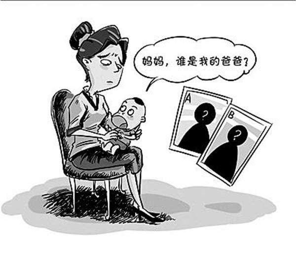 隐私亲子鉴定